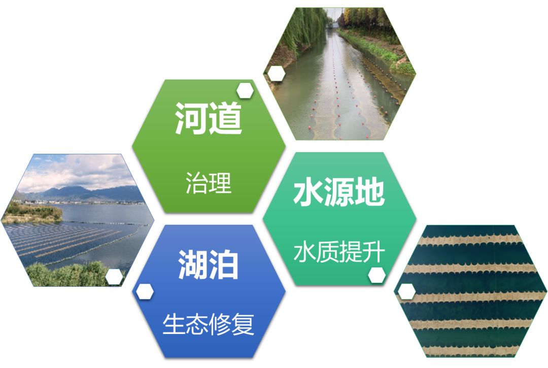 2020<a href=http://www.yuquanpf.com target=_blank class=infotextkey><a href=http://www.yuquanpf.com target=_blank class=infotextkey>雙良</a>環(huán)境</a>春招開啟