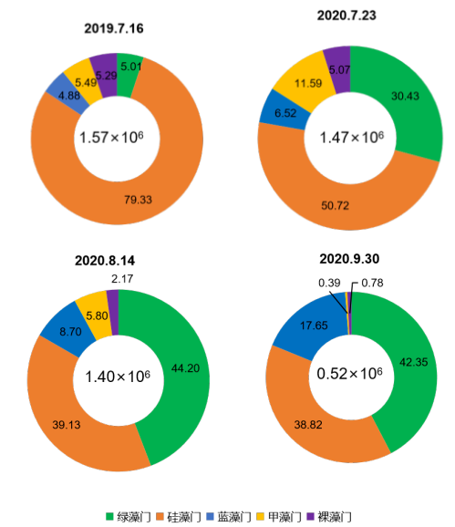 <a href=http://www.yuquanpf.com target=_blank class=infotextkey><a href=http://www.yuquanpf.com target=_blank class=infotextkey>雙良</a>環(huán)境</a>打造嵊泗海島治水樣板