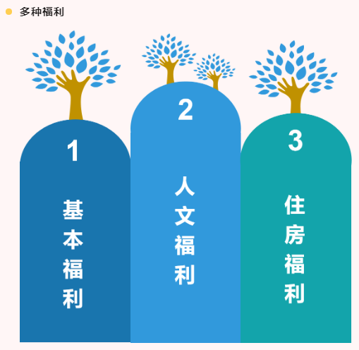<a href=http://www.yuquanpf.com target=_blank class=infotextkey><a href=http://www.yuquanpf.com target=_blank class=infotextkey>雙良</a>環(huán)境</a>2021春季招聘開(kāi)啟！