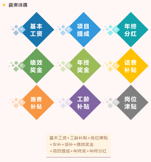 <a href=http://www.yuquanpf.com target=_blank class=infotextkey><a href=http://www.yuquanpf.com target=_blank class=infotextkey>雙良</a>環(huán)境</a>2021春季招聘開(kāi)啟！